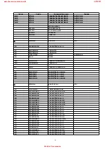 Preview for 39 page of Panasonic NV-DS27B Service Manual