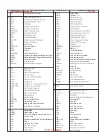 Preview for 65 page of Panasonic NV-DS27B Service Manual