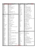 Preview for 67 page of Panasonic NV-DS27B Service Manual