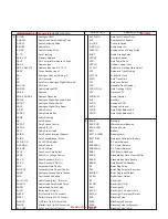 Preview for 69 page of Panasonic NV-DS27B Service Manual