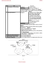 Preview for 99 page of Panasonic NV-DS27B Service Manual