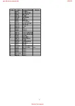 Preview for 103 page of Panasonic NV-DS27B Service Manual