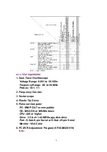 Предварительный просмотр 61 страницы Panasonic NV-DS29B Manual