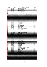 Предварительный просмотр 78 страницы Panasonic NV-DS29B Manual