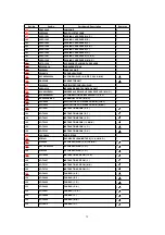 Предварительный просмотр 79 страницы Panasonic NV-DS29B Manual