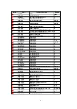 Предварительный просмотр 81 страницы Panasonic NV-DS29B Manual