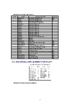 Предварительный просмотр 82 страницы Panasonic NV-DS29B Manual