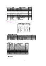 Предварительный просмотр 83 страницы Panasonic NV-DS29B Manual