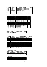 Предварительный просмотр 84 страницы Panasonic NV-DS29B Manual