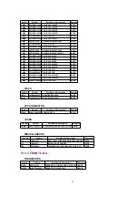 Предварительный просмотр 87 страницы Panasonic NV-DS29B Manual