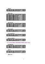 Предварительный просмотр 88 страницы Panasonic NV-DS29B Manual