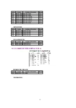 Предварительный просмотр 89 страницы Panasonic NV-DS29B Manual