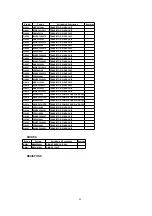 Предварительный просмотр 90 страницы Panasonic NV-DS29B Manual