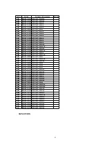 Предварительный просмотр 91 страницы Panasonic NV-DS29B Manual