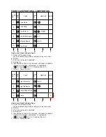 Предварительный просмотр 117 страницы Panasonic NV-DS29B Manual