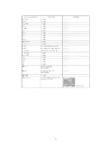 Preview for 15 page of Panasonic NV-DS29EG Manual