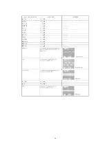 Preview for 16 page of Panasonic NV-DS29EG Manual