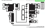 Preview for 98 page of Panasonic NV-DS29EG Manual