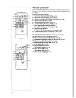 Preview for 8 page of Panasonic NV-DS30 Operating Instructions Manual