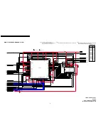 Preview for 16 page of Panasonic NV-DS30A Service Manual