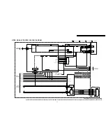 Preview for 27 page of Panasonic NV-DS30A Service Manual