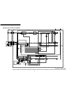 Preview for 28 page of Panasonic NV-DS30A Service Manual