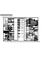 Preview for 30 page of Panasonic NV-DS30A Service Manual