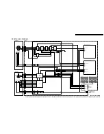 Preview for 31 page of Panasonic NV-DS30A Service Manual