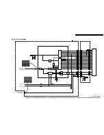 Preview for 33 page of Panasonic NV-DS30A Service Manual