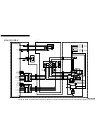 Предварительный просмотр 32 страницы Panasonic NV-DS30EG Service Manual