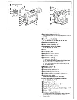 Предварительный просмотр 6 страницы Panasonic NV-DS55A Operating Instructions Manual