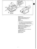 Предварительный просмотр 7 страницы Panasonic NV-DS55A Operating Instructions Manual