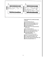 Предварительный просмотр 94 страницы Panasonic NV-DS55A Operating Instructions Manual