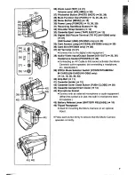 Preview for 7 page of Panasonic NV-DS60A Operating Instructions Manual