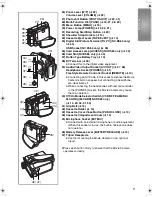 Preview for 9 page of Panasonic NV-DS60B Operating Instructions Manual