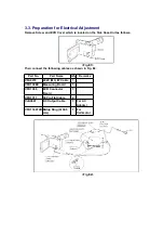 Предварительный просмотр 6 страницы Panasonic NV-DS77 Service Manual