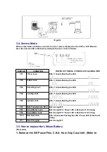 Предварительный просмотр 7 страницы Panasonic NV-DS77 Service Manual