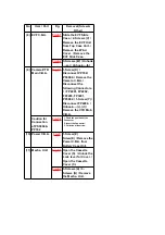 Предварительный просмотр 11 страницы Panasonic NV-DS77 Service Manual