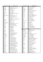 Предварительный просмотр 22 страницы Panasonic NV-DS77 Service Manual