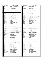 Предварительный просмотр 23 страницы Panasonic NV-DS77 Service Manual