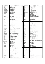 Предварительный просмотр 25 страницы Panasonic NV-DS77 Service Manual