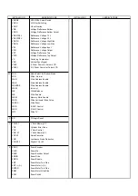 Предварительный просмотр 28 страницы Panasonic NV-DS77 Service Manual