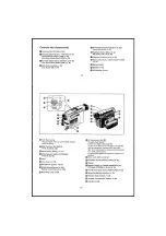 Предварительный просмотр 43 страницы Panasonic NV-DS77 Service Manual