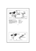 Предварительный просмотр 78 страницы Panasonic NV-DS77 Service Manual