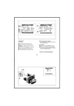 Предварительный просмотр 84 страницы Panasonic NV-DS77 Service Manual