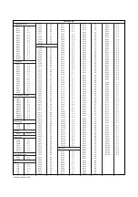 Предварительный просмотр 102 страницы Panasonic NV-DS77 Service Manual