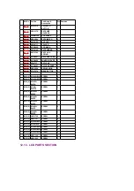 Предварительный просмотр 124 страницы Panasonic NV-DS77 Service Manual