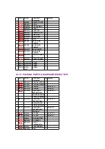 Предварительный просмотр 126 страницы Panasonic NV-DS77 Service Manual