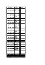 Предварительный просмотр 134 страницы Panasonic NV-DS77 Service Manual