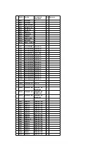 Предварительный просмотр 135 страницы Panasonic NV-DS77 Service Manual